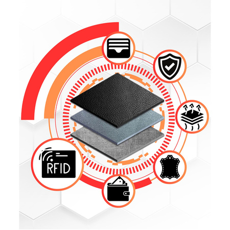 Rote Damen Geldbörse aus Leder mit großem Münzfach – Peterson