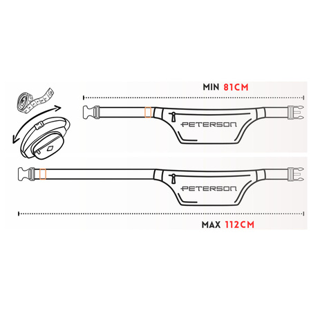Schwarze Bauchtasche – taktische Gürteltasche mit Reißverschluss – Peterson