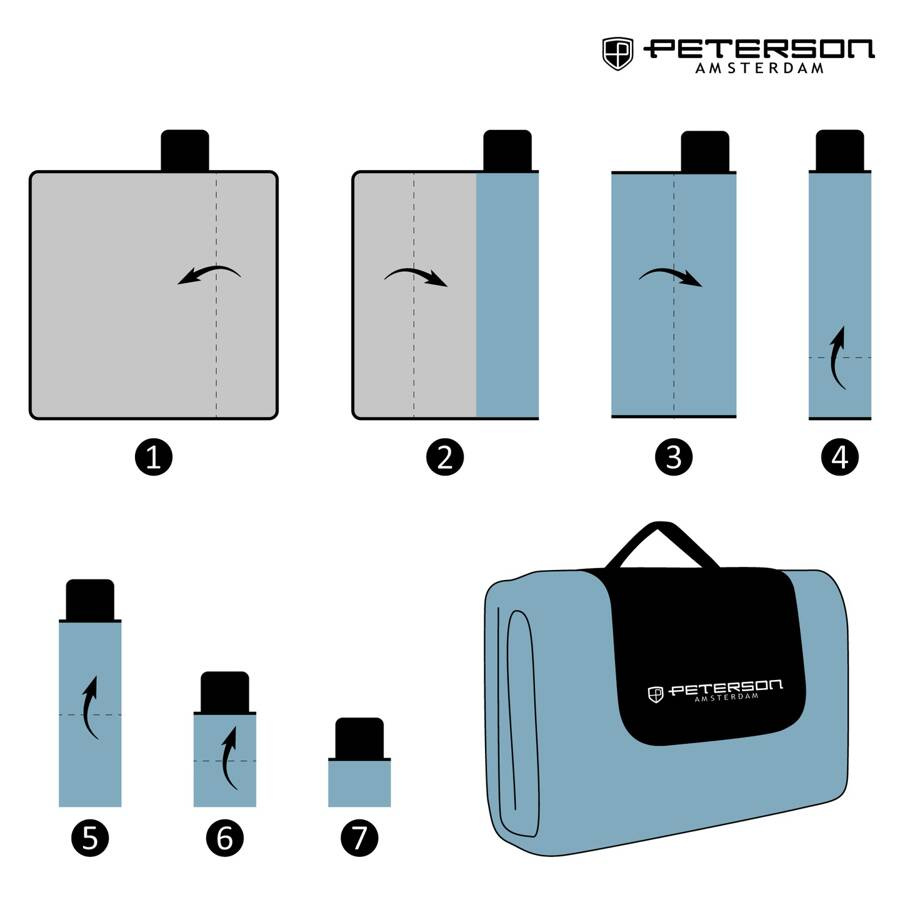 Picknickdecke aus Stoff mit wasserdichter Isolierung – Peterson – Bild 14