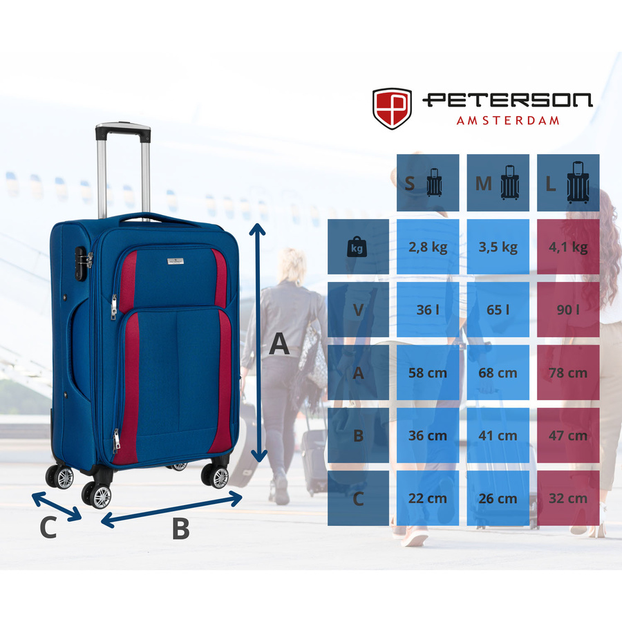 Reisegepäck-Set in Blau-Rot – Peterson – Bild 2