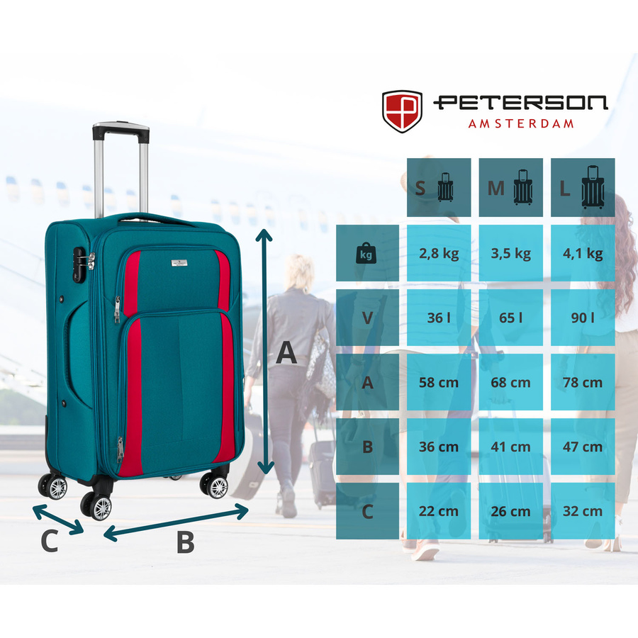 Reisegepäck-Set in den Größen S, M und L in Türkis-Rosa – Peterson – Bild 2